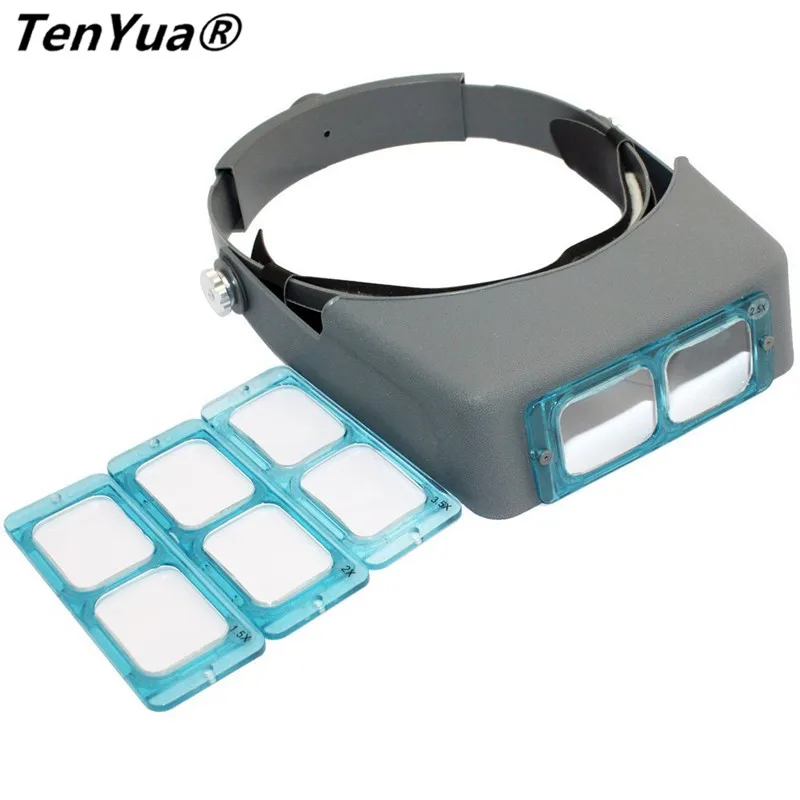 Eye Piece Magnifier - TenYua 1.5x 2x 2.5x 3.5x Kafa