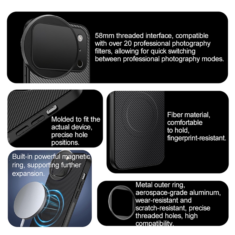 4'ü 1 Arada Lens 58mm Cep Tele - Photography Kit incelemesi ve fiyatı