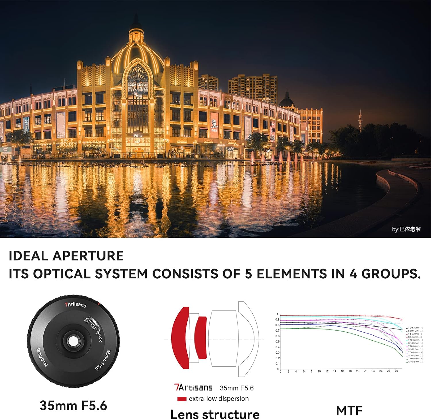 7artisans Full Frame 35mm F5.6 - Photography Trick incelemesi ve fiyatı
