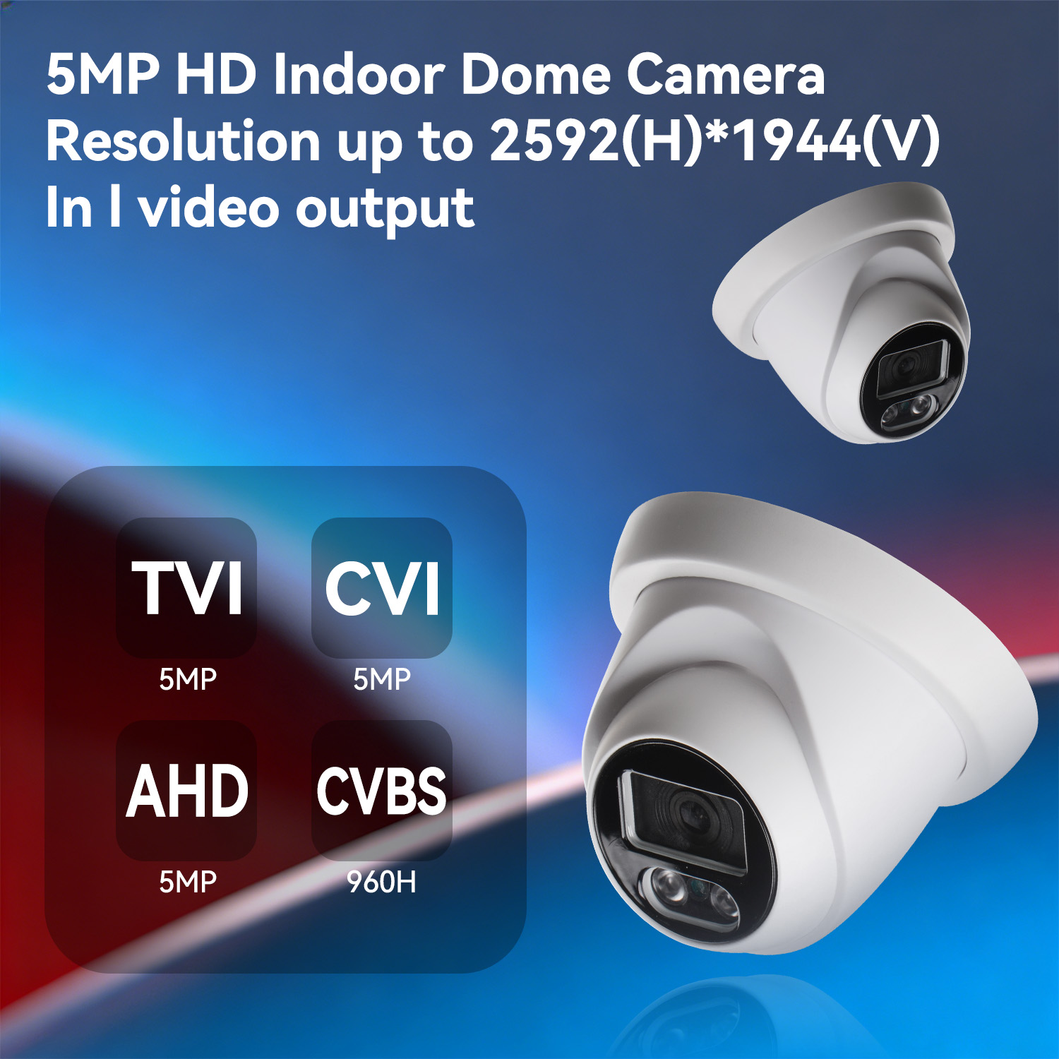 DIP Switch Anahtarlamalı Video - Photography Zoom incelemesi ve fiyatı