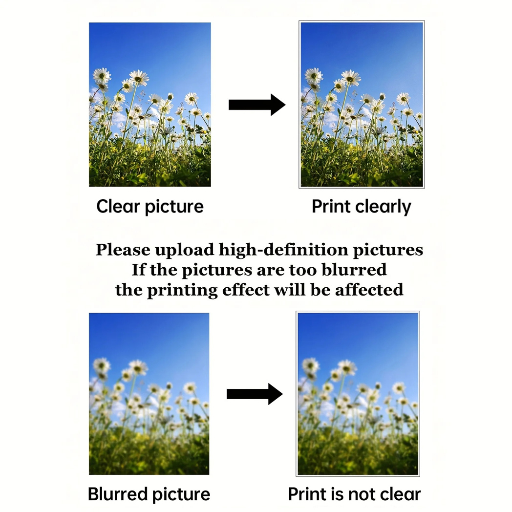 Özel Baskılar Duvar Sanatı Res - Photography Definition incelemesi ve fiyatı