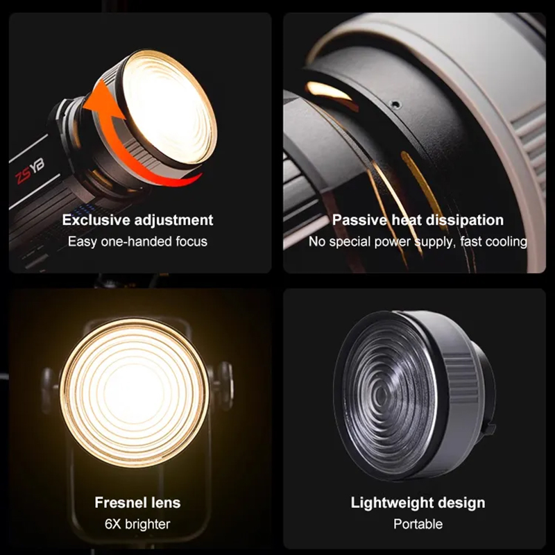 Fresnel Lens 15-55 Derece Ayar - Photography Zoom incelemesi ve fiyatı