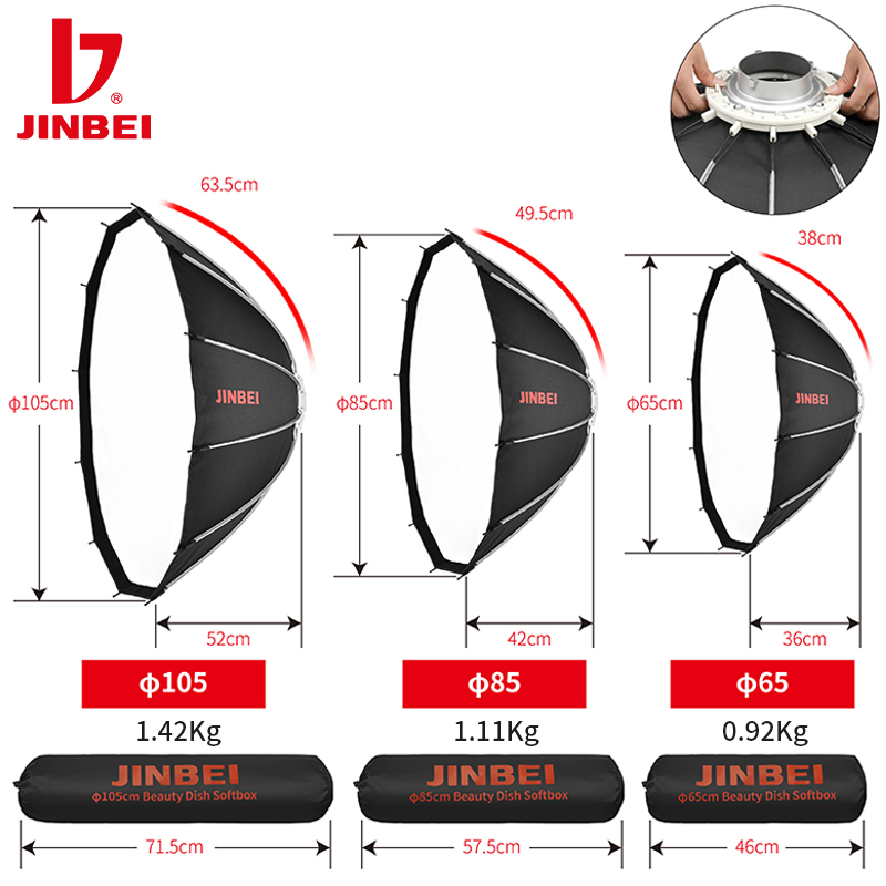 JINBEI 65 Hızlı Açılır Parabol - Photography Kit incelemesi ve fiyatı