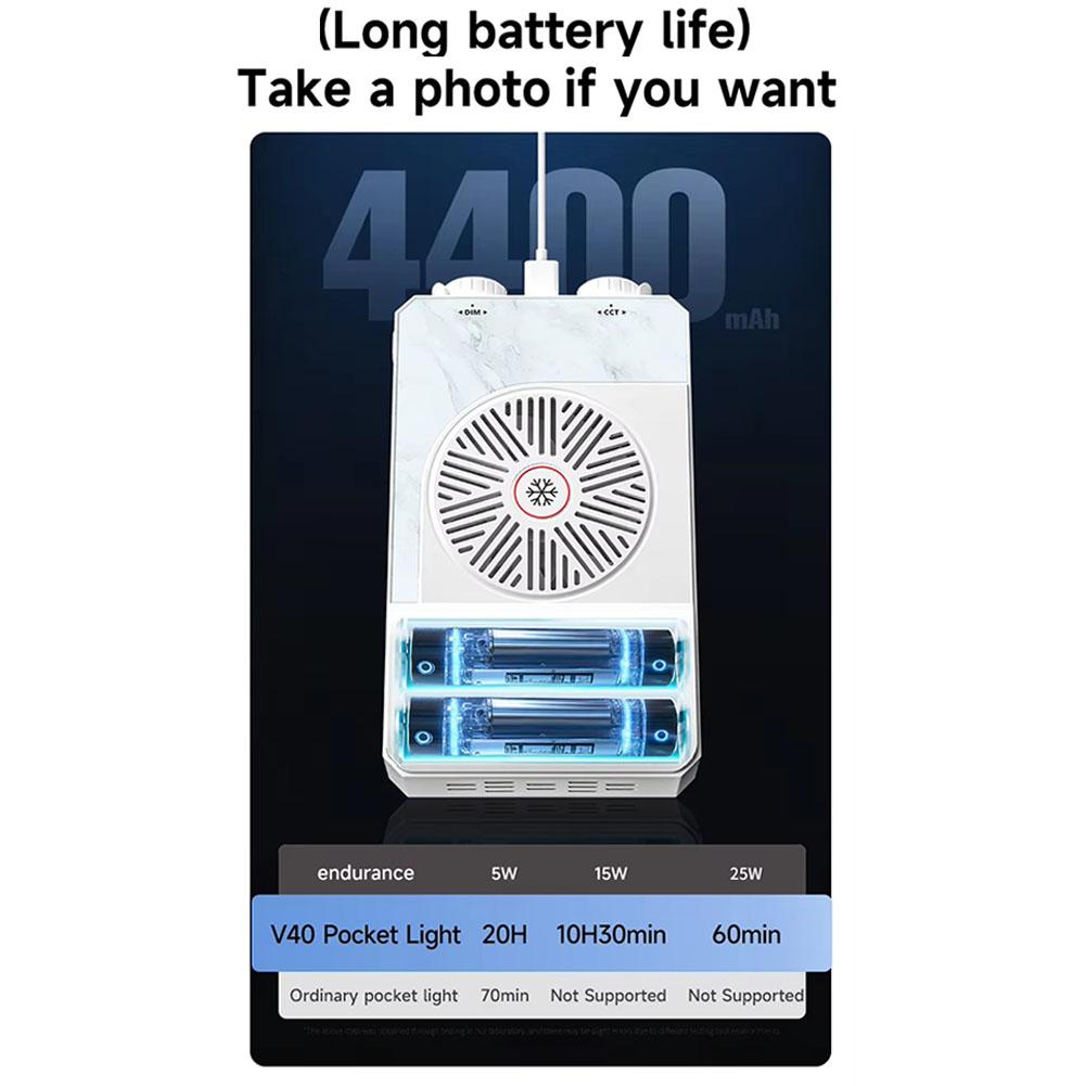 Özelleştirilebilir 40W LED Kam - Photography Videos incelemesi ve fiyatı