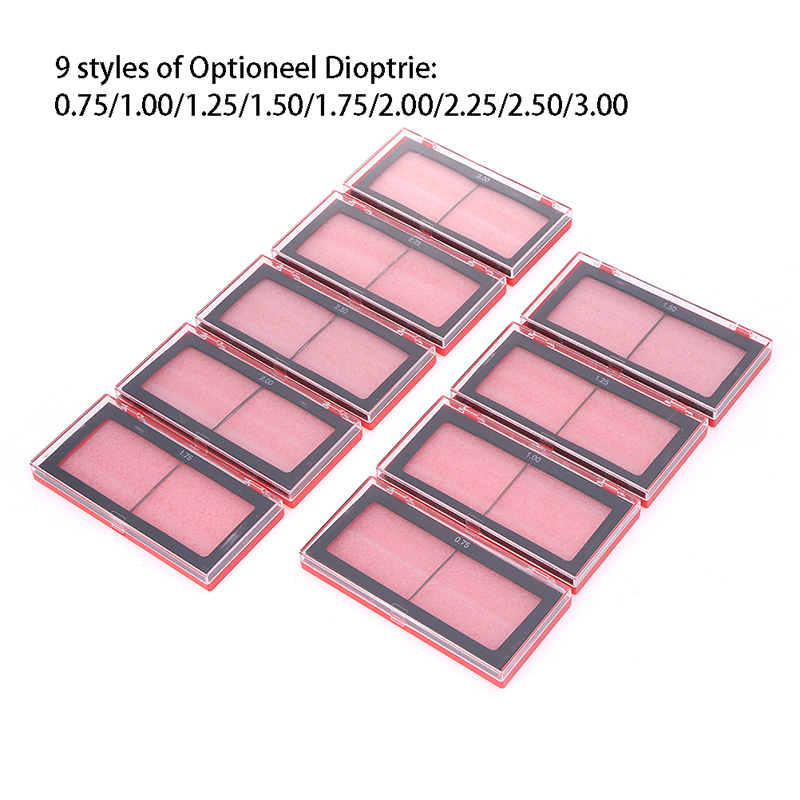 1 adet 1.0/1.5/2.0/2.5/3.0 diy - Eye Piece Magnifier incelemesi ve fiyatı