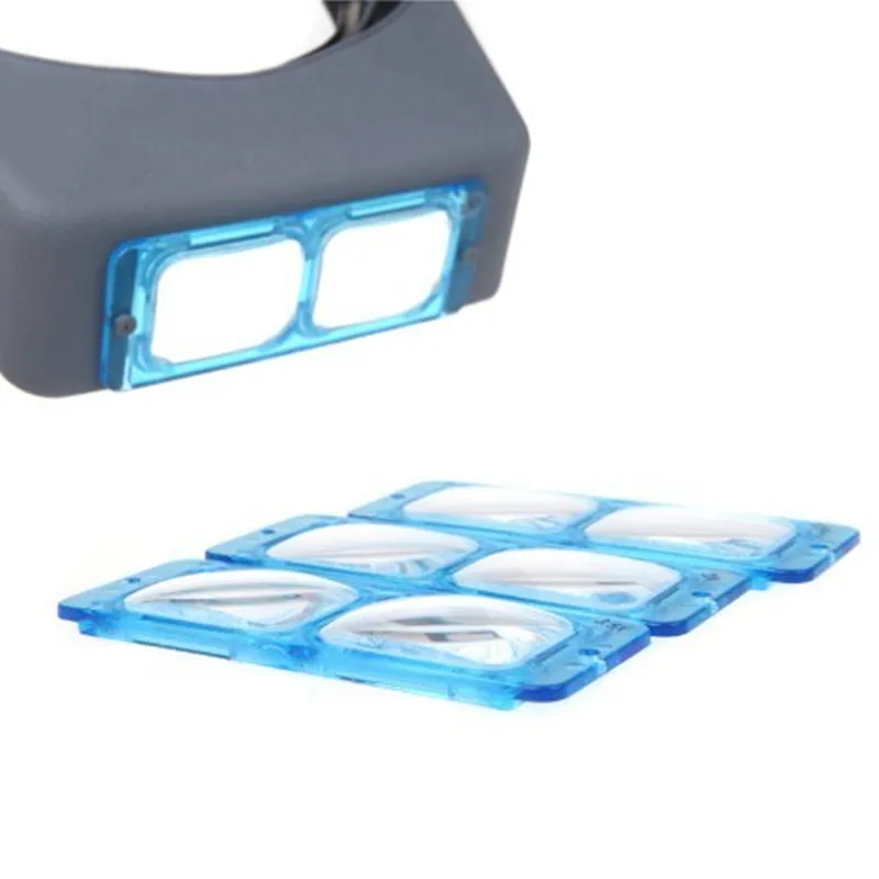 TenYua 1.5x 2x 2.5x 3.5x Kafa  - Eye Piece Magnifier incelemesi ve fiyatı