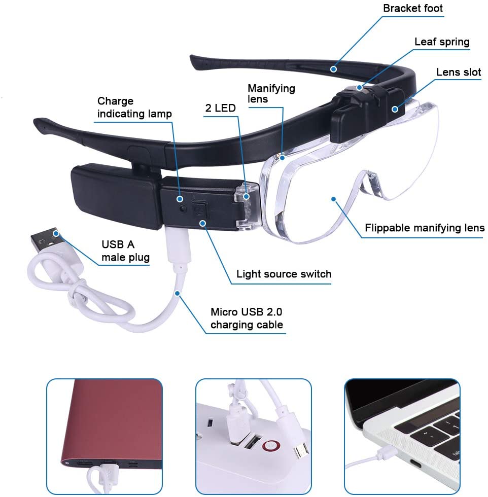 Büyüteç Büyüteç 1.5X/2X/ 2.5X/ - Eye Piece Magnifier incelemesi ve fiyatı