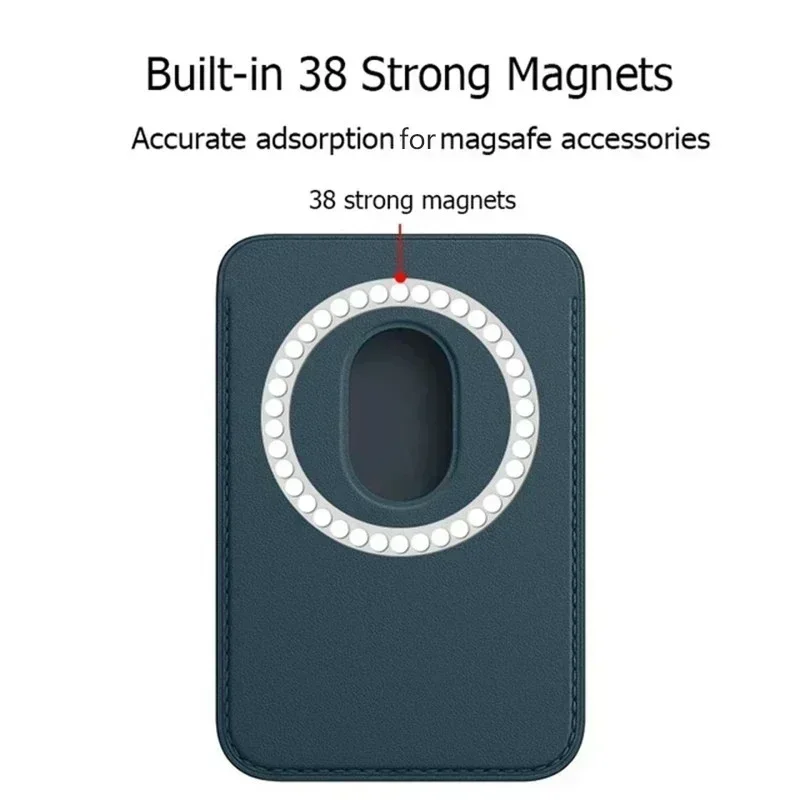Güçlü Manyetik Magsafe Cüzdan  - Photography Jokes incelemesi ve fiyatı