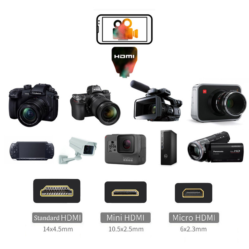 HDMI Adaptörü 4K Video Yakalam - Photography Zoom incelemesi ve fiyatı