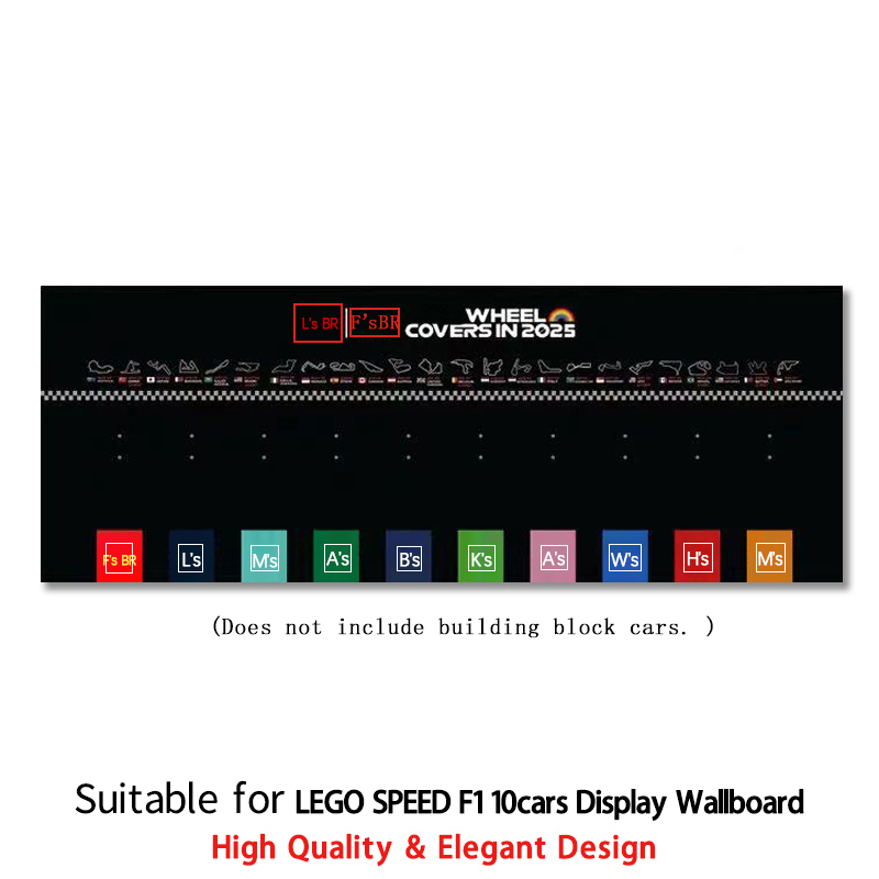 YENİ Sergi Panosu Lego Speed C - Photography Definition incelemesi ve fiyatı