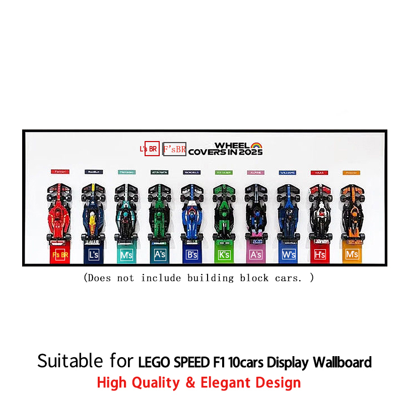 YENİ Sergi Panosu Lego Speed C - Photography Definition incelemesi ve fiyatı