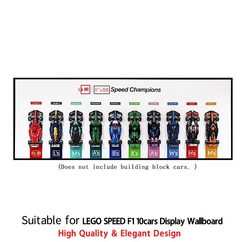 YENİ Sergi Panosu Lego Speed C - Photography Definition incelemesi ve fiyatı